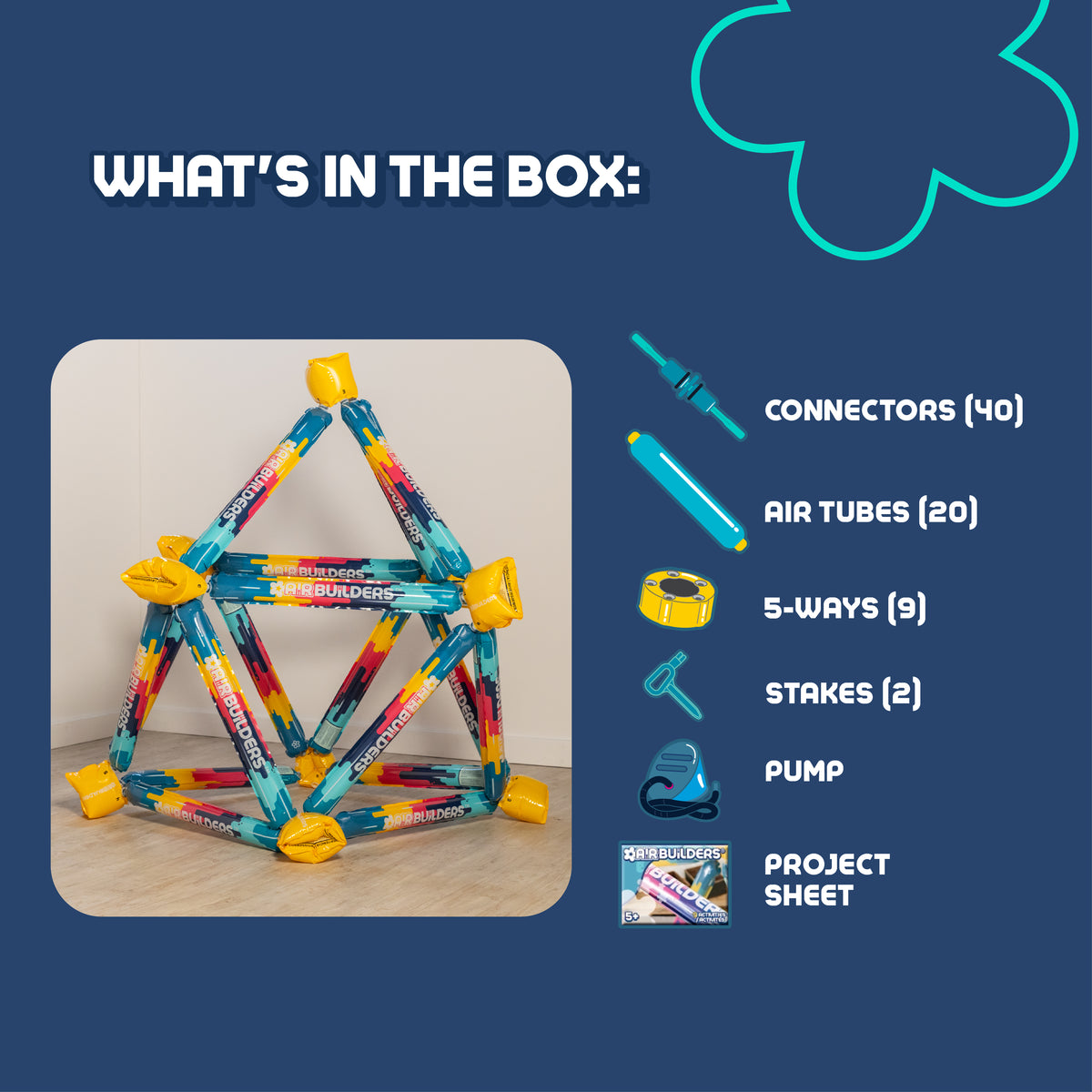 What's in the box graphic. 40x connectors, 20 air tubes, 9 5-way connectors, 2 stakes, pump, project sheet.