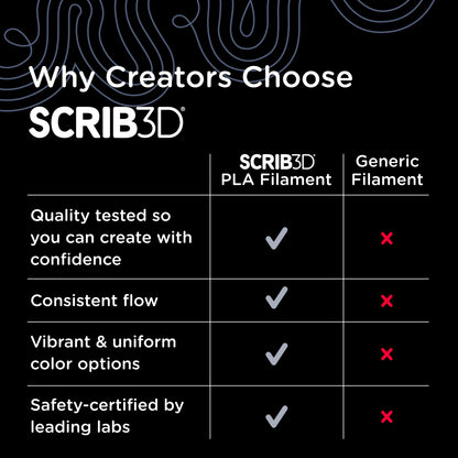 SCRIB3D Refills