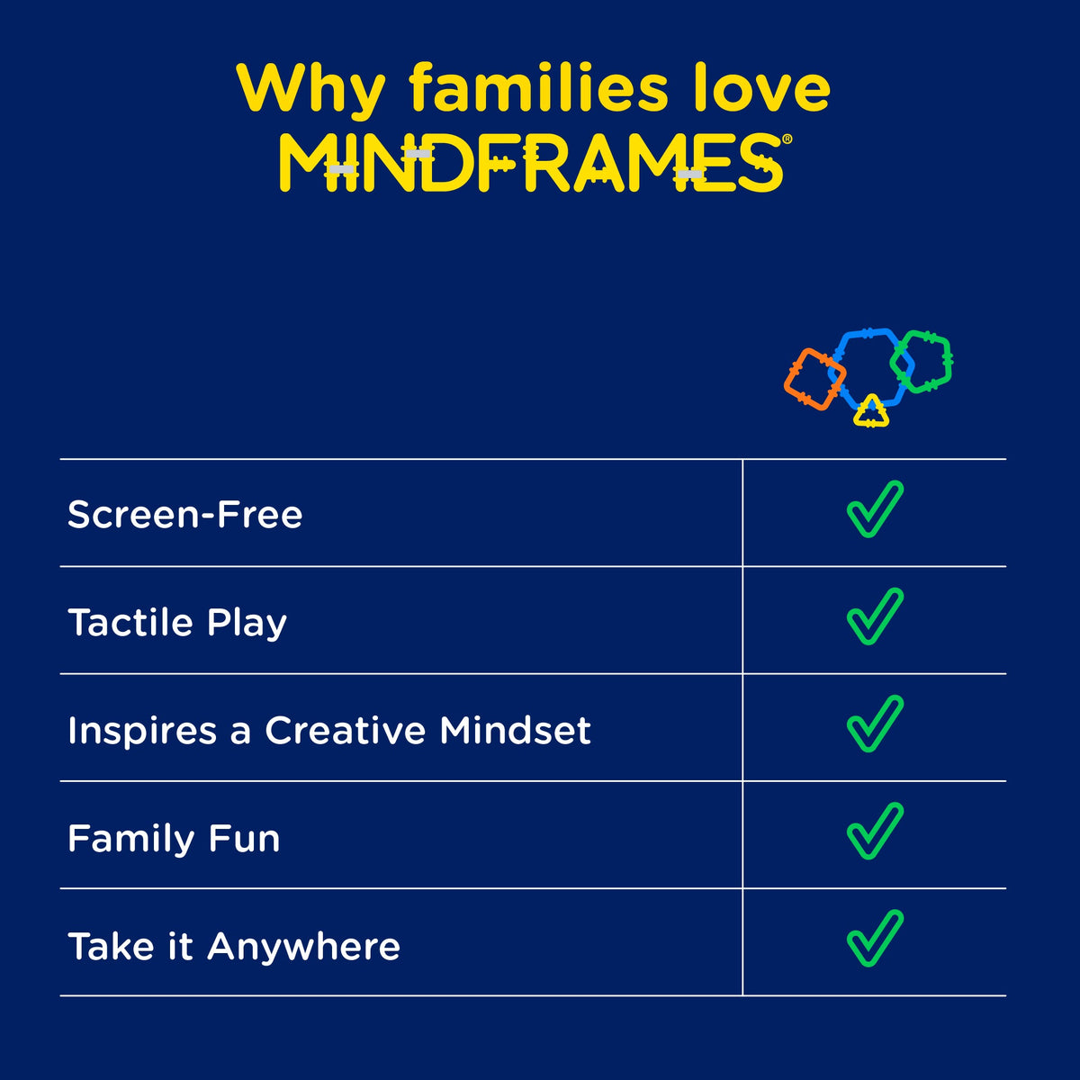 MindFrames Complete Set (136 pc)