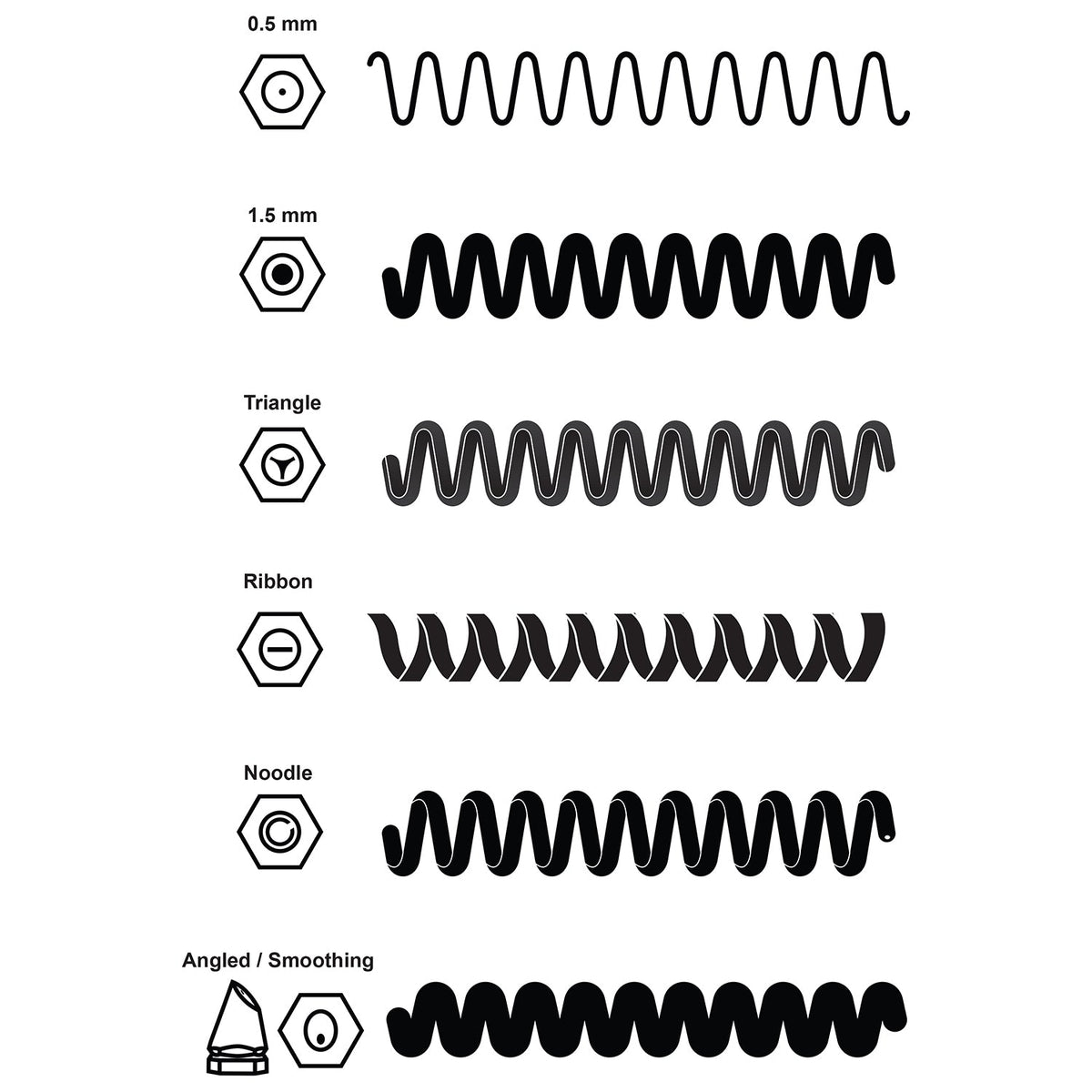 3Doodler Flow/Create+ Nozzle Set